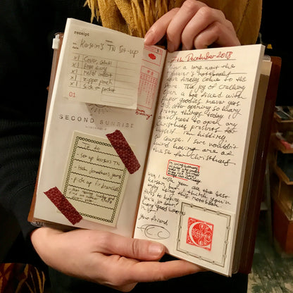 Refillable Core Journal Kit