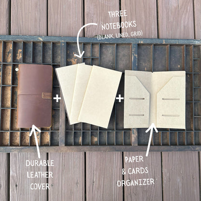 Refillable Core Journal Kit